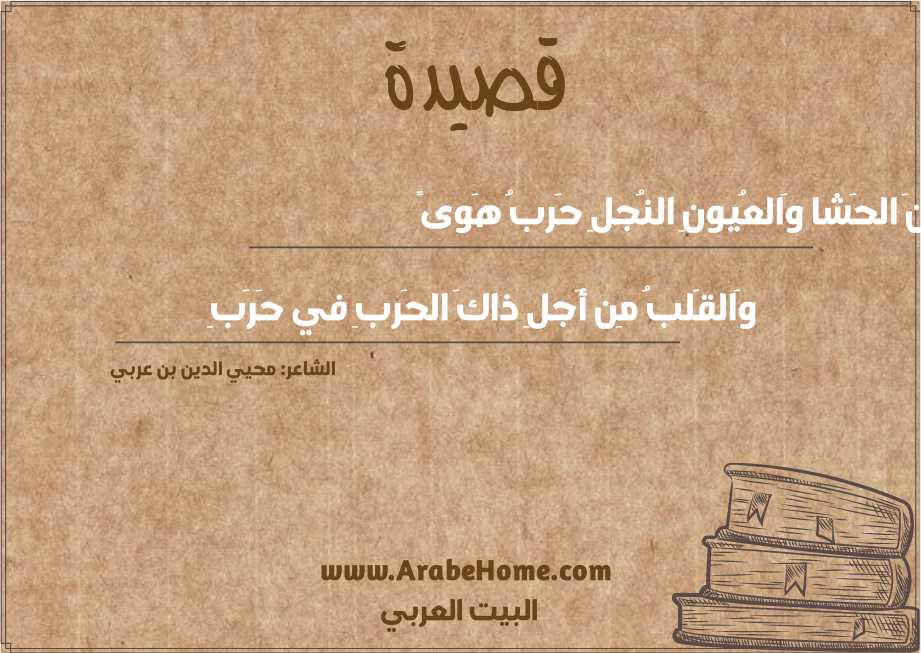 بَينَ الحَشا وَالعُيونِ النُجلِ حَربُ هَوىً